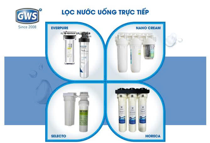 GALAXY WATER SOLUTIONS TRADING COMPANY LIMITED