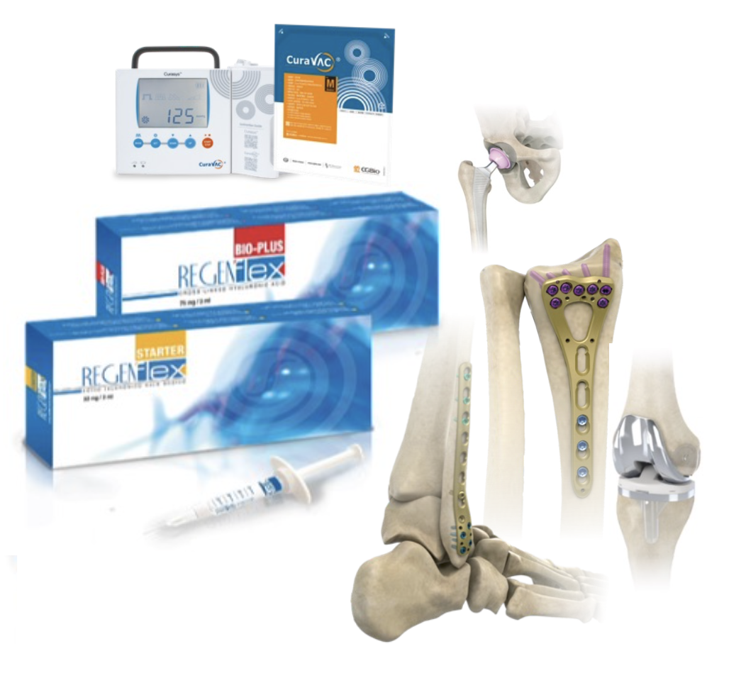 Bone Fixation, Artificial Joints, And Synovial Fluid