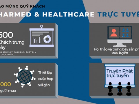 Cơ hội giao thương online với doanh nghiệp nước ngoài tại Pharmedi 2020